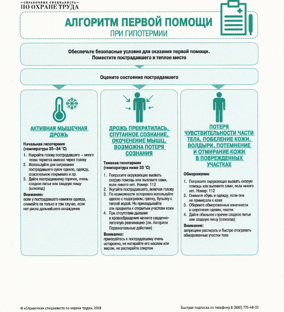 Алгоритм безопасности. Гипотермия алгоритм оказания помощи. Алгоритм действий. Первая помощь инструктаж. Справочник охрана труда.