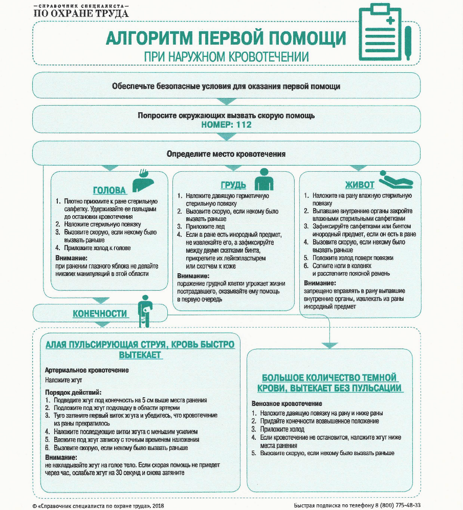 ОГБПОУ РСК | Виртуальный кабинет по охране труда