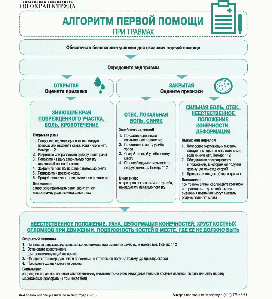 ОГБПОУ РСК | Виртуальный кабинет по охране труда